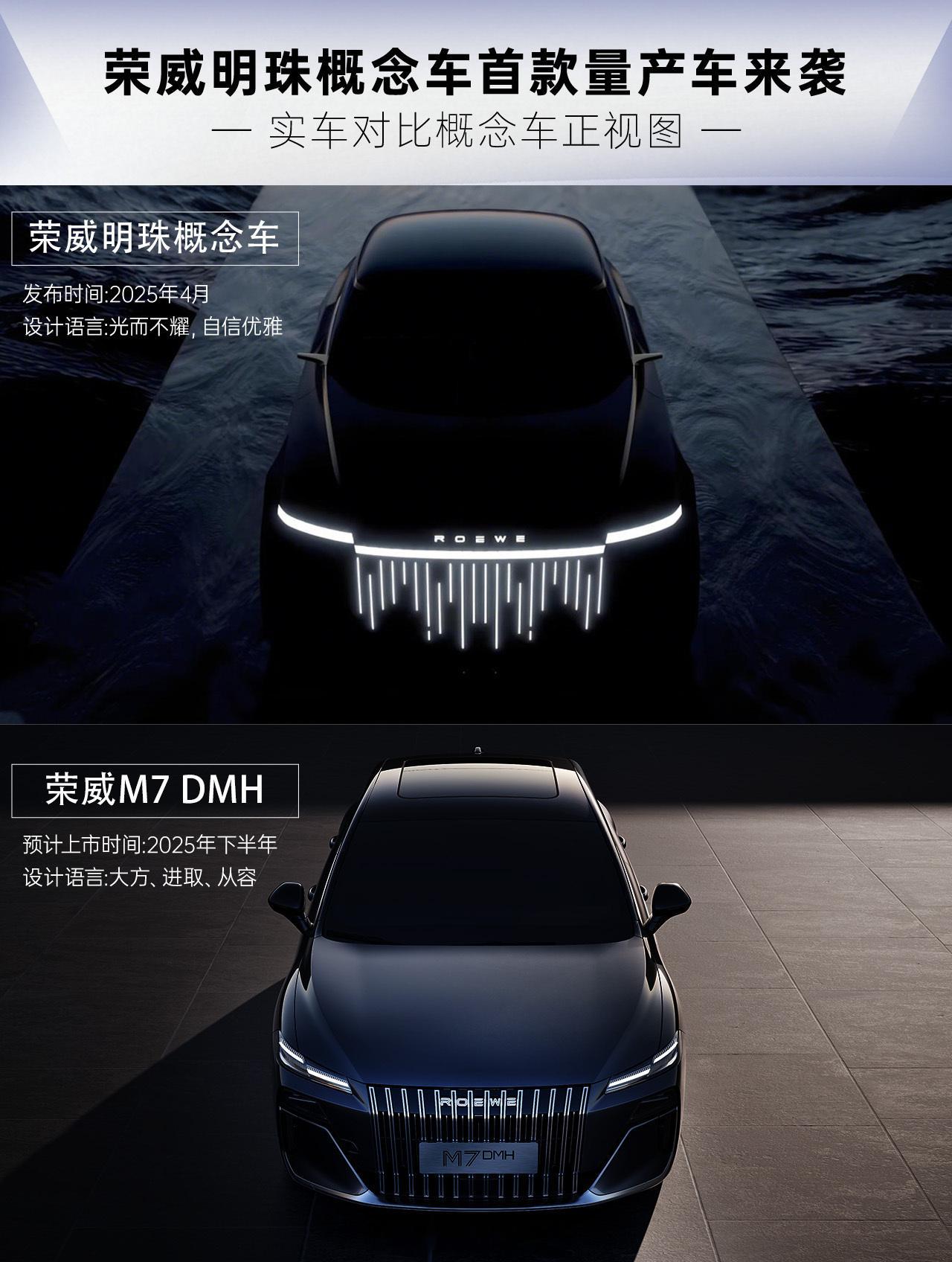 荣威M7DMH外观图首次曝光！这外观设计你觉得怎么样？葱爆新车-车身尺寸：4