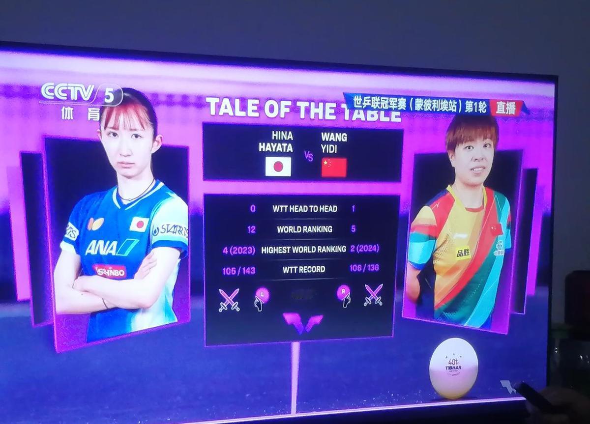 蒙彼利埃，国乒崩了。樊振东、王楚钦，首轮回家。孙颖莎、陈梦，也没扛住。不是