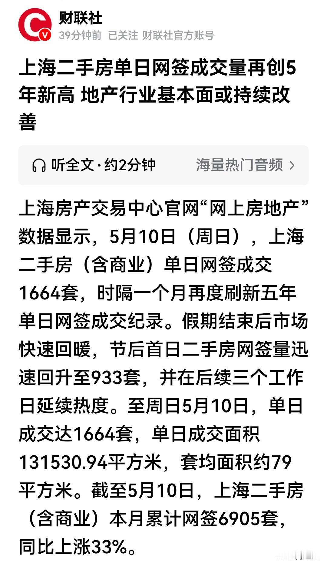 楼市起势，唱空者又该绝望了！上海二手房单日网签成交量再创5年新高！楼市回暖势