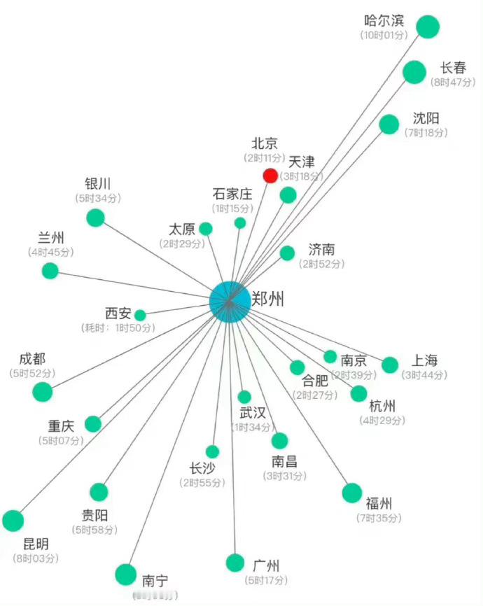 中国地理中心到底是哪座城市？