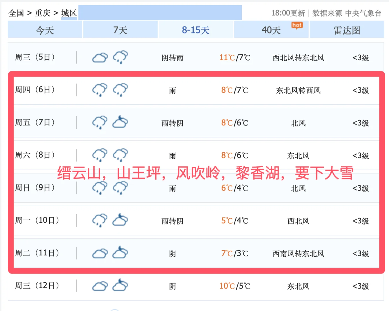 喜讯！重庆大雪可能在酝酿中啦！2月8日到10日，重庆主城区可能遭遇超级...