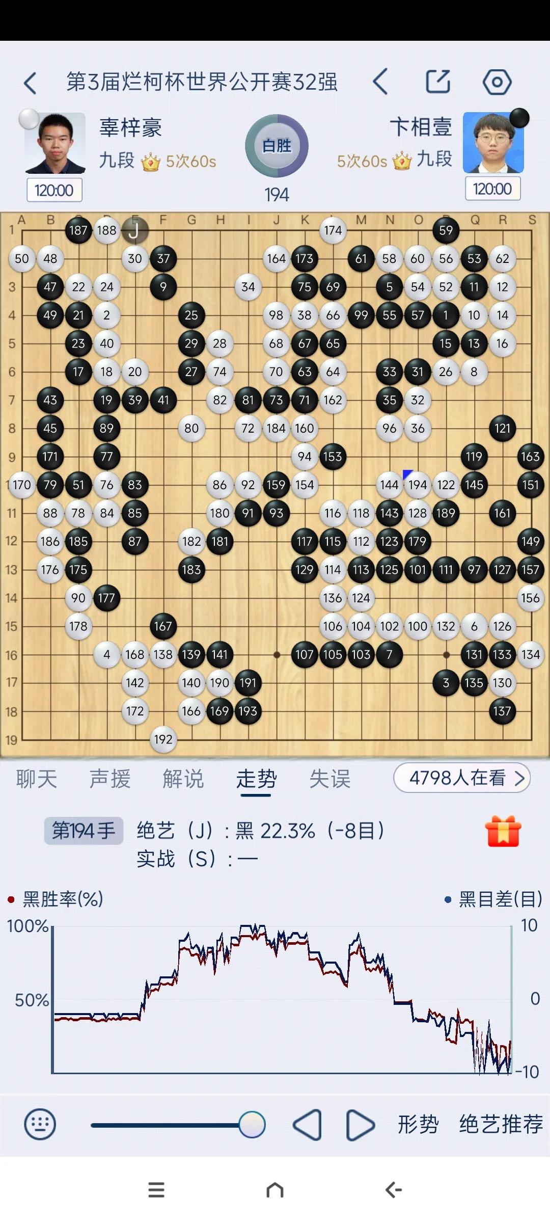 7月2日的第三届烂柯杯32强赛中，中韩七场对决中国棋手5胜2负。具体战果如下：