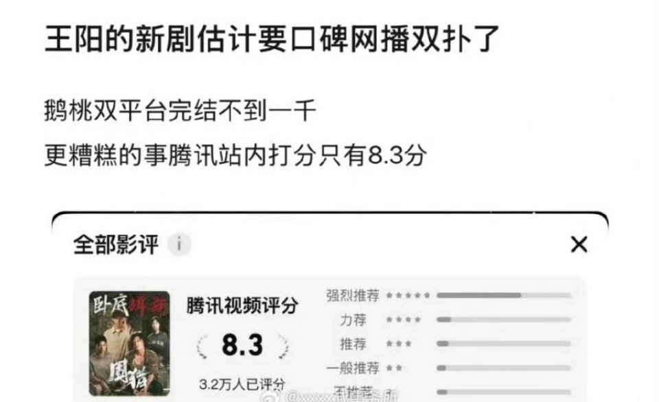 这叔一心的，所以你会发现他资源莫名的好（本人没扛过啥剧）​​​