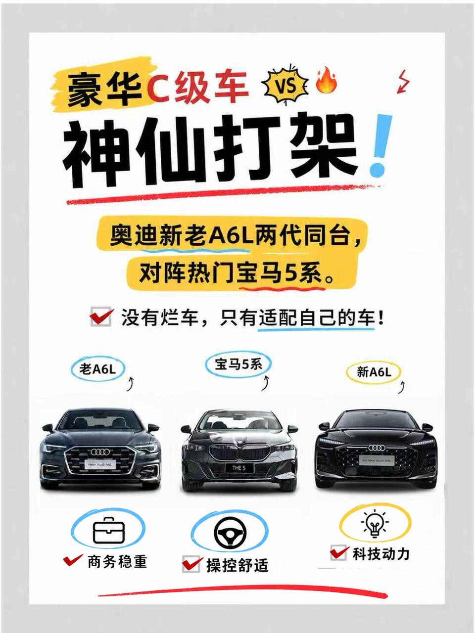豪华C级车神仙打架！奥迪A6L和宝马5系怎么选现在豪华C级轿车竞争真的白热化，奥迪A6L两代同售，再
