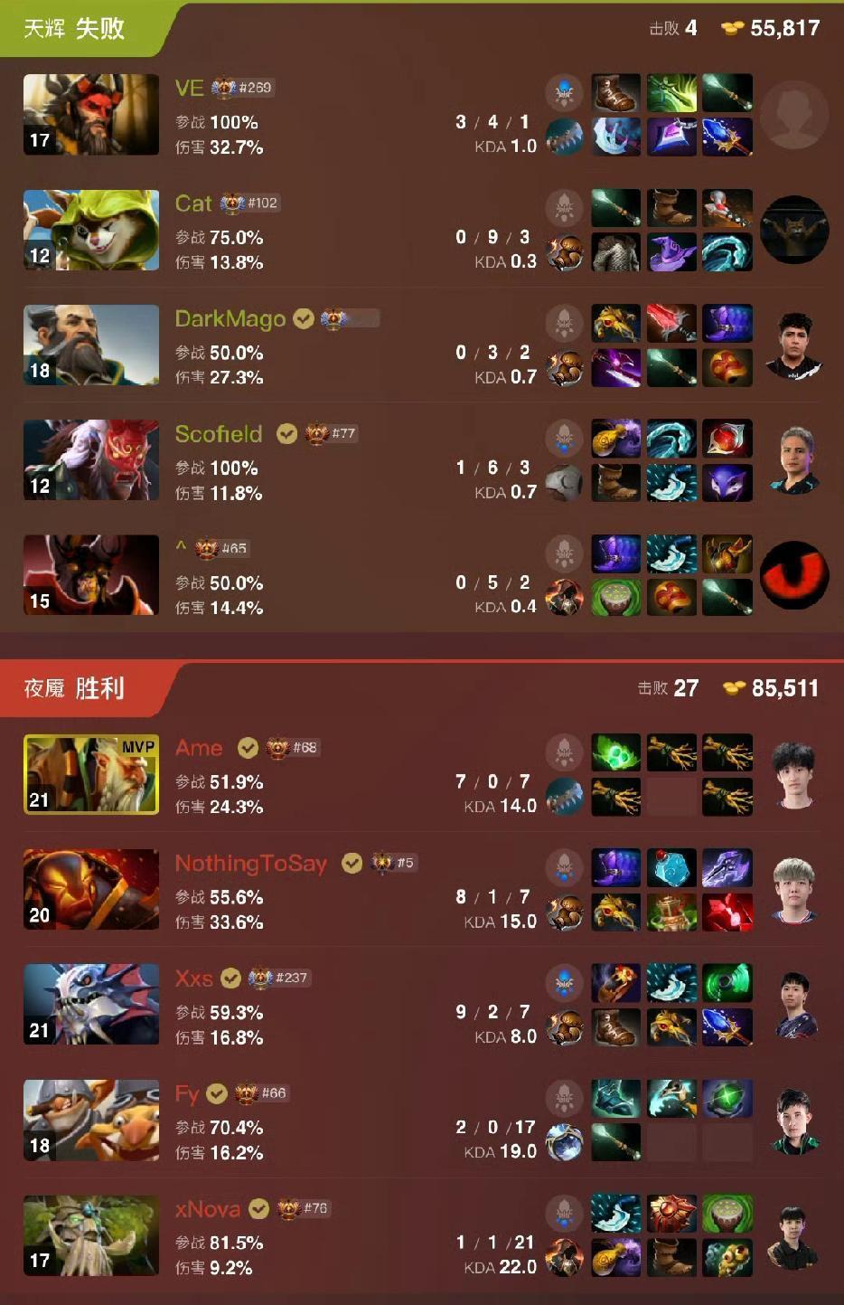 PGL瑞士轮，XG和VG双双1-2组见以前必有一支中国队胜，但是今天打破了这