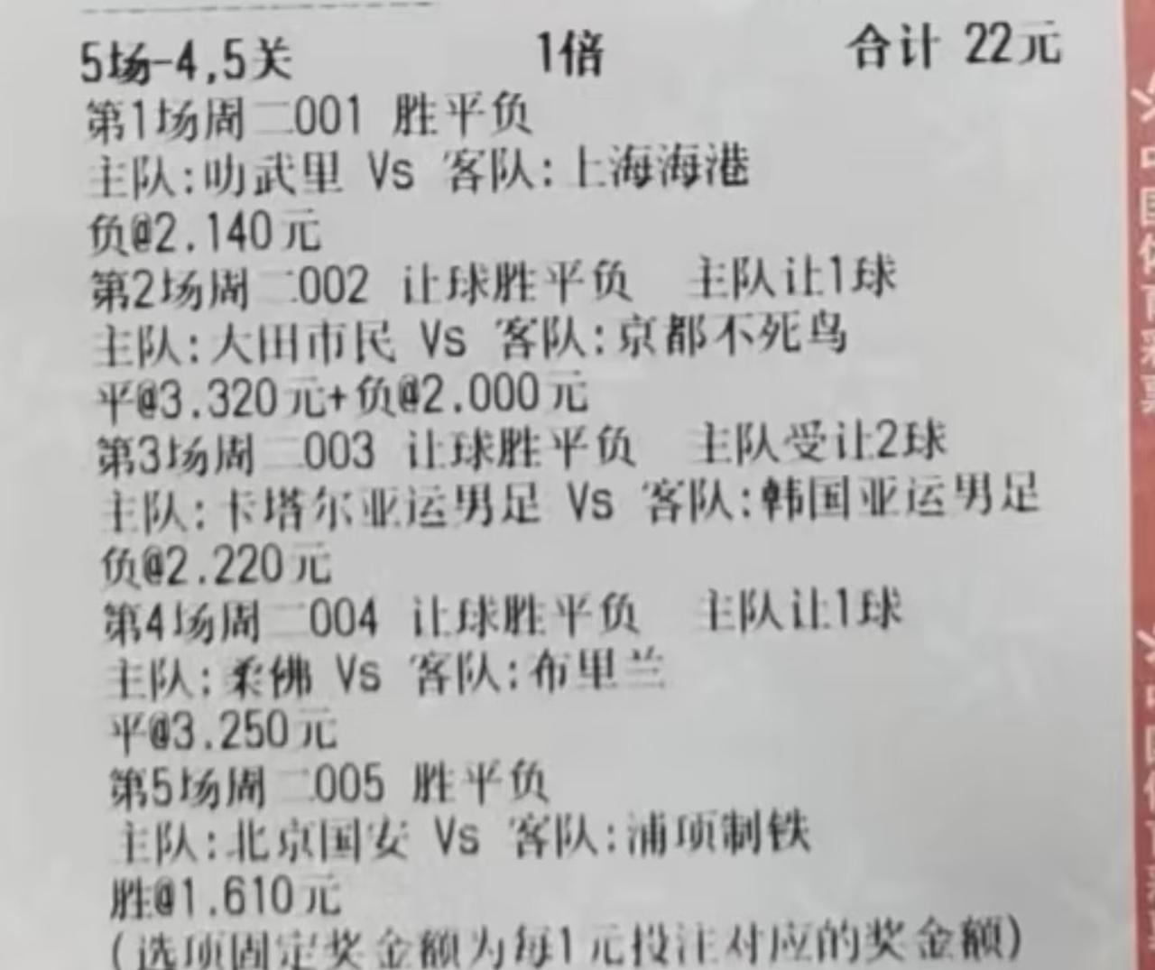 马来西亚柔佛这个点球踢飞，害的多少彩民撕票？这张彩票也是，本来是过5关的，现在只