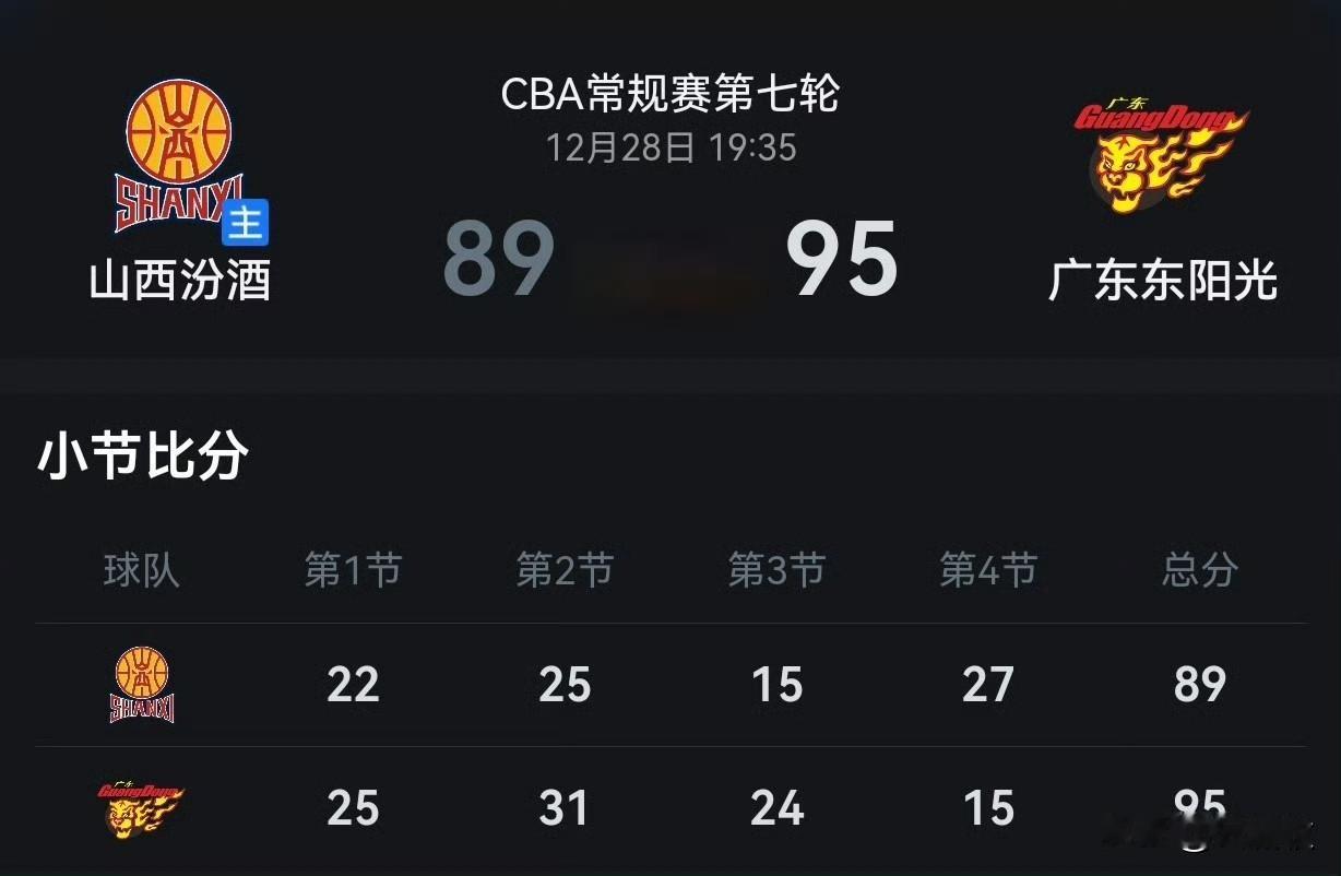 山西男篮打得是啥球啊？谁拿住谁投，球员间基本没有配合，这次彻底让广东男篮打趴下了