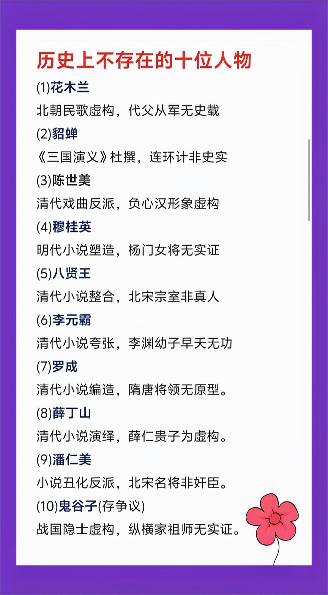 历史上确有虚构人物混入真实叙事，比如貂蝉是文学形象却成“四大美女”，你觉得还有哪