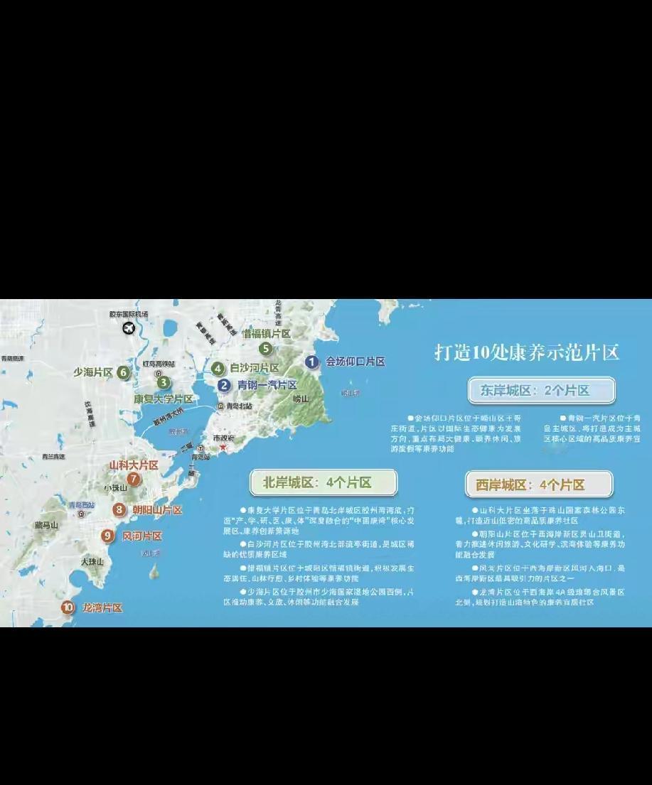 青岛蓝谷好像是被遗忘了青岛蓝谷，被青岛人称为最适合养老康养的地方，这里三面环