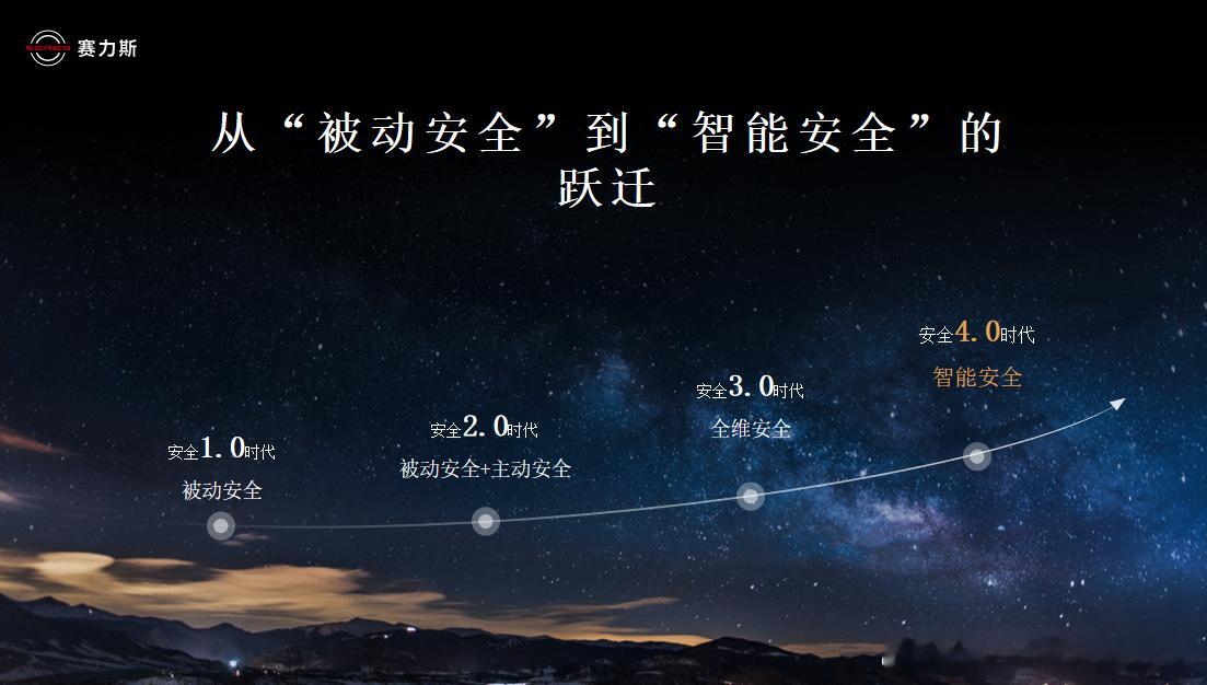 「赛力斯安全4.0：安全才是汽车最该卷的豪华感」搜狐汽车论坛上，赛力斯的“安全4