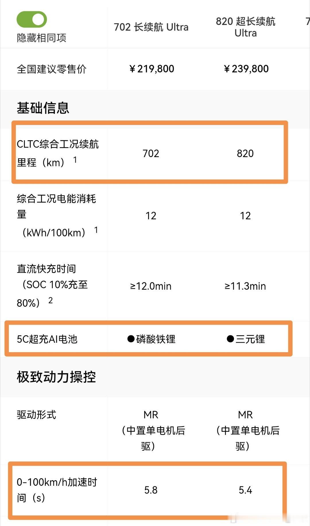 总结小鹏P7几个版本，长续航和超长续航预计卖得比较多。其中702长续航和802超