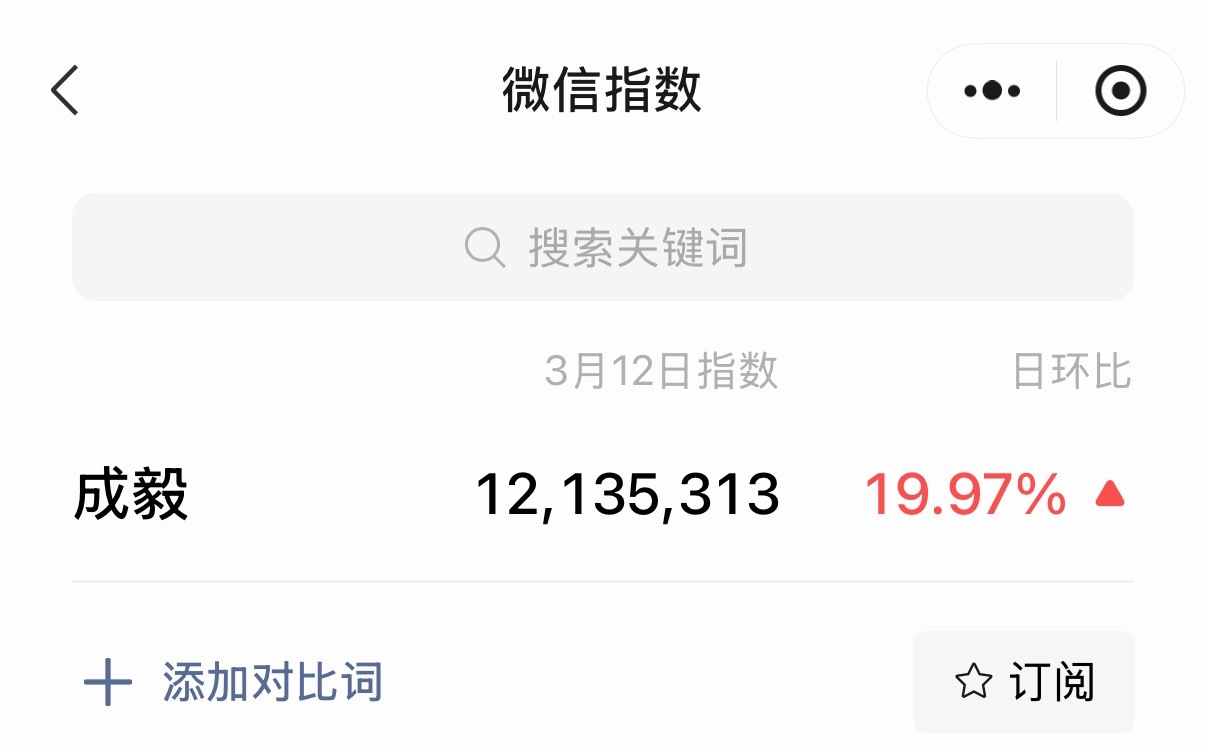 成毅昨日微指🈶