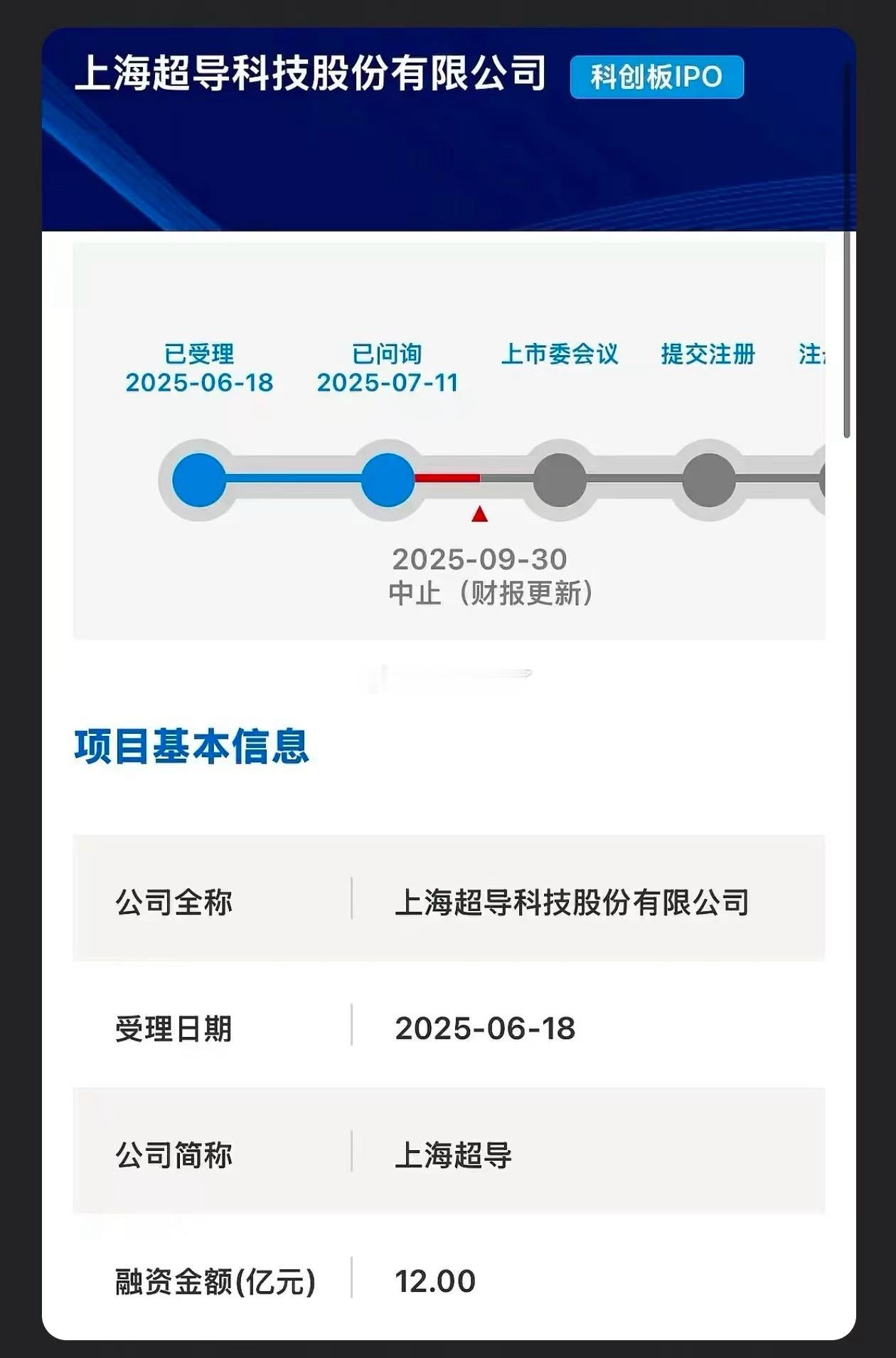 中止了？​​​