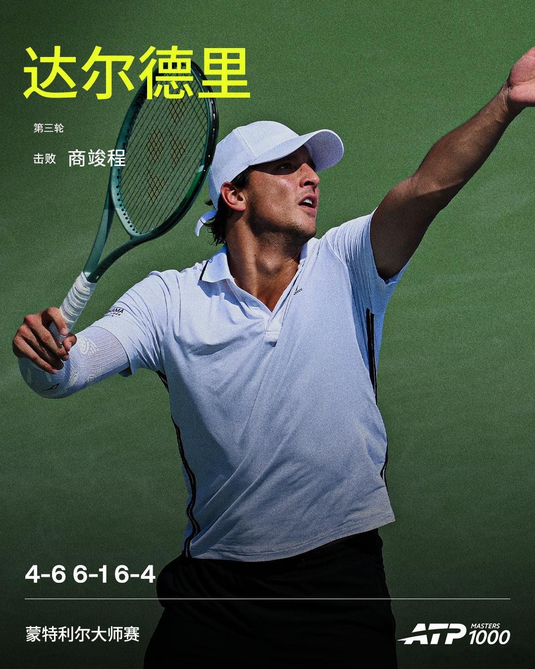 达尔德里逆转晋级16强ATP1000蒙特利尔大师赛男单第三轮，19号种子达尔德