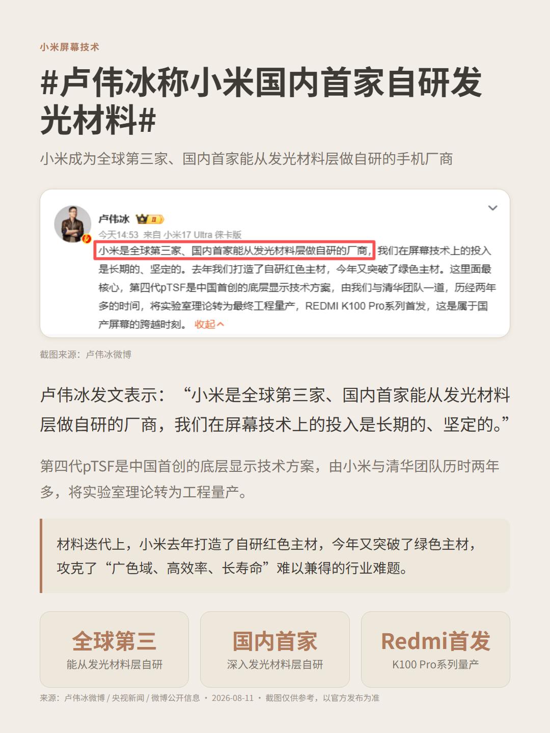 小米这次在屏幕上放了大招，我没急着跟风喊牛，先捋了遍技术线。据卢伟冰在微博发文