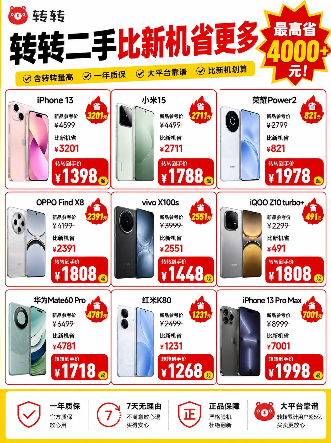 最值得捡漏的手机。