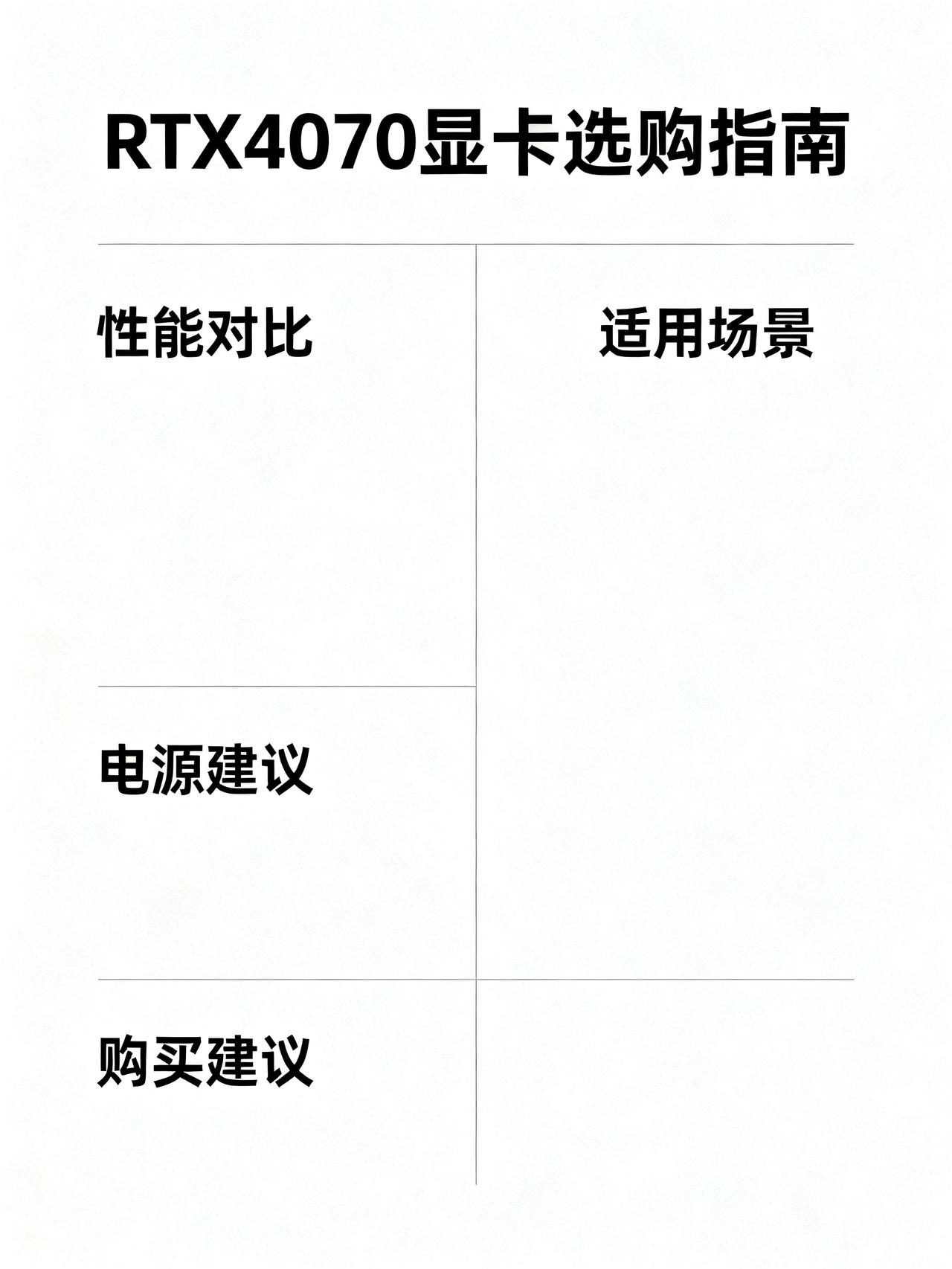 现在买RTX4070是不是很尴尬？藏在显卡圈没人敢明说的内幕，现在花大几千买R