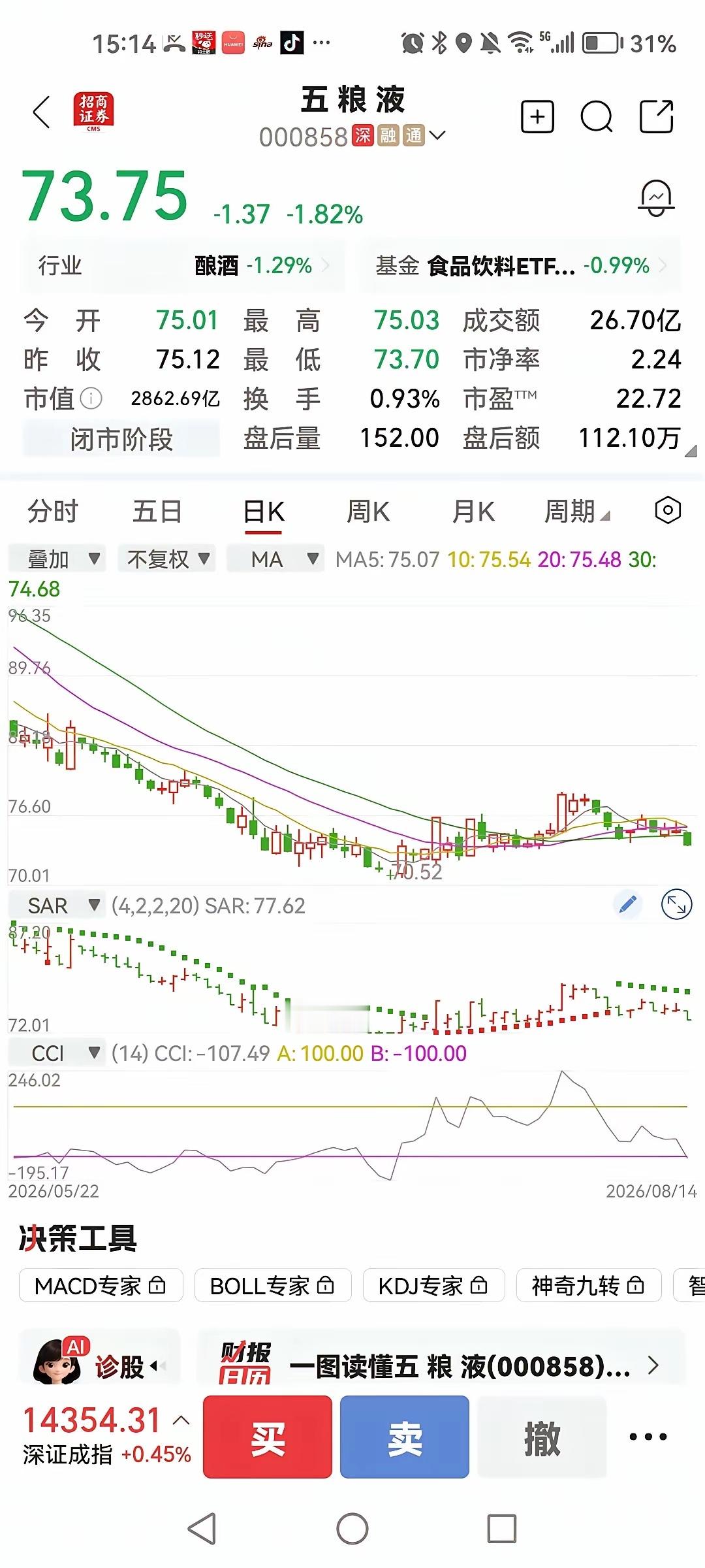 有人称，50元的五粮液，大概是很难等到了。可以看出，还有好多人其实是希望五粮液下