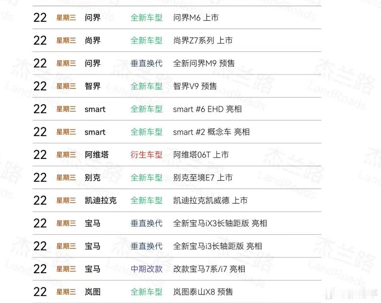 这两天晕头转向的，突然意识到今天不就是22号嘛！密密麻麻的发布会，一场接一场。新