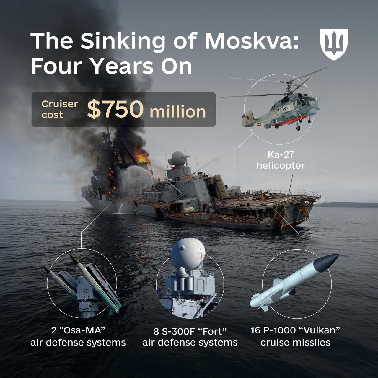 四年前的莫斯科号导弹巡洋舰