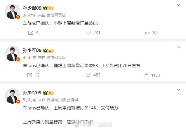 新能源汽车销量零跑上周交付过万，新增1.4W，估计新势力还是销冠，CEO朱江明