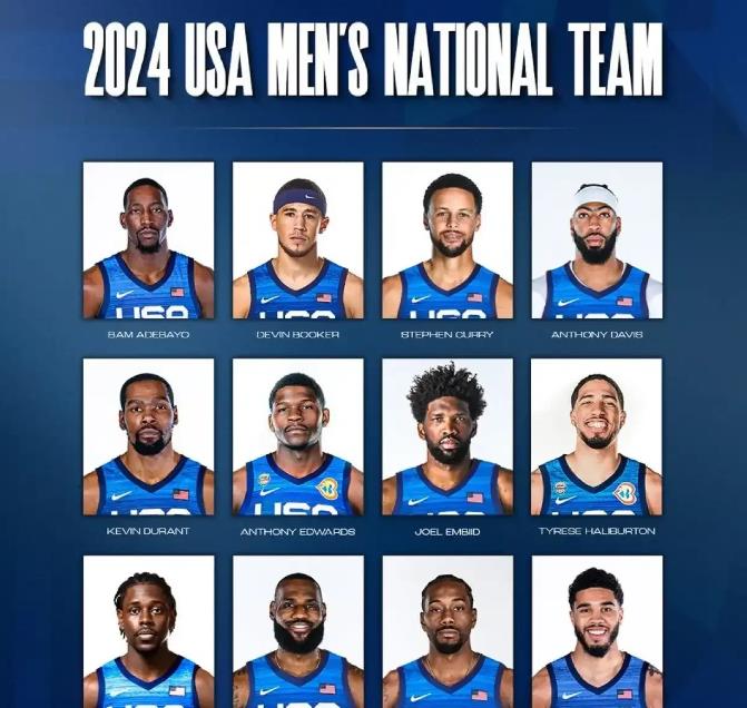 即战力最强的：凯文-杜兰特即战力最差的：<em>朱</em>-<em>霍勒迪</em>NBA历史地位最高的：勒