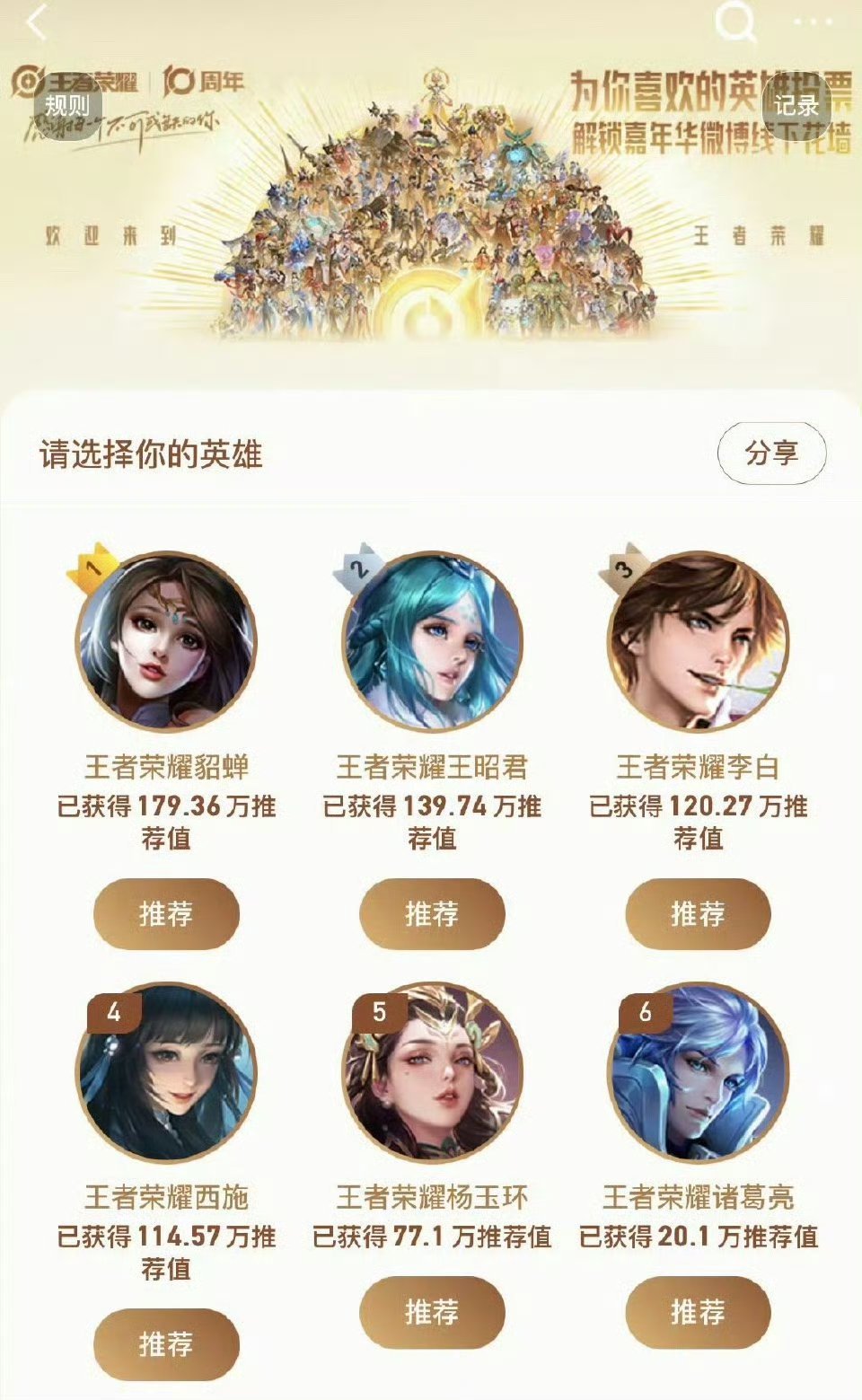 王者荣耀貂蝉大晚上，迪丽热巴家临时摇人，10分钟20w票，票仓足，爆票速度快，