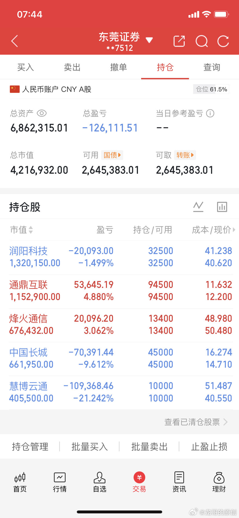 3月31日建仓：烽火通信、通鼎互联清：信维通信持：中国长城、慧博云通、润阳科