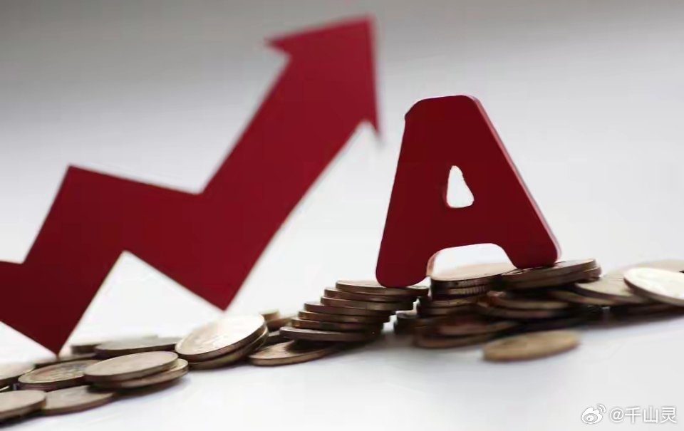 3月10日，周二，热门人气榜梳理香农芯创：稳步上升，还有空间王力安防：一字五连，