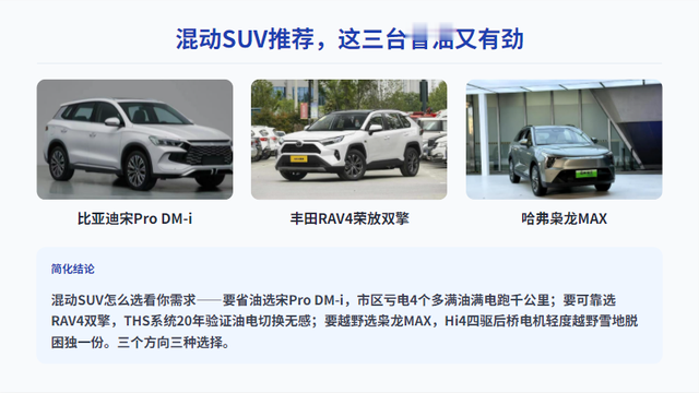 混动SUV推荐，这三台省油又有劲混动SUV现在是市场上最火的品类之一——既有SUV的空间和通过性，又