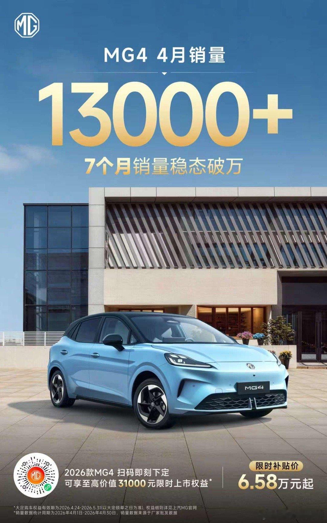 MG44月销量13000+7个月销量稳态破万热销不止锋芒不让