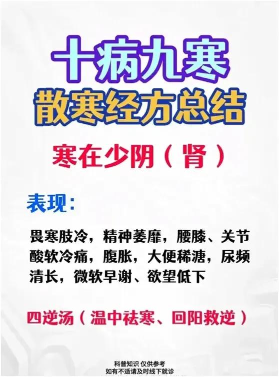 十病有九寒，尤其是冬天，寒邪入侵！中医：送你7个张仲景的方子，散去全身寒气！