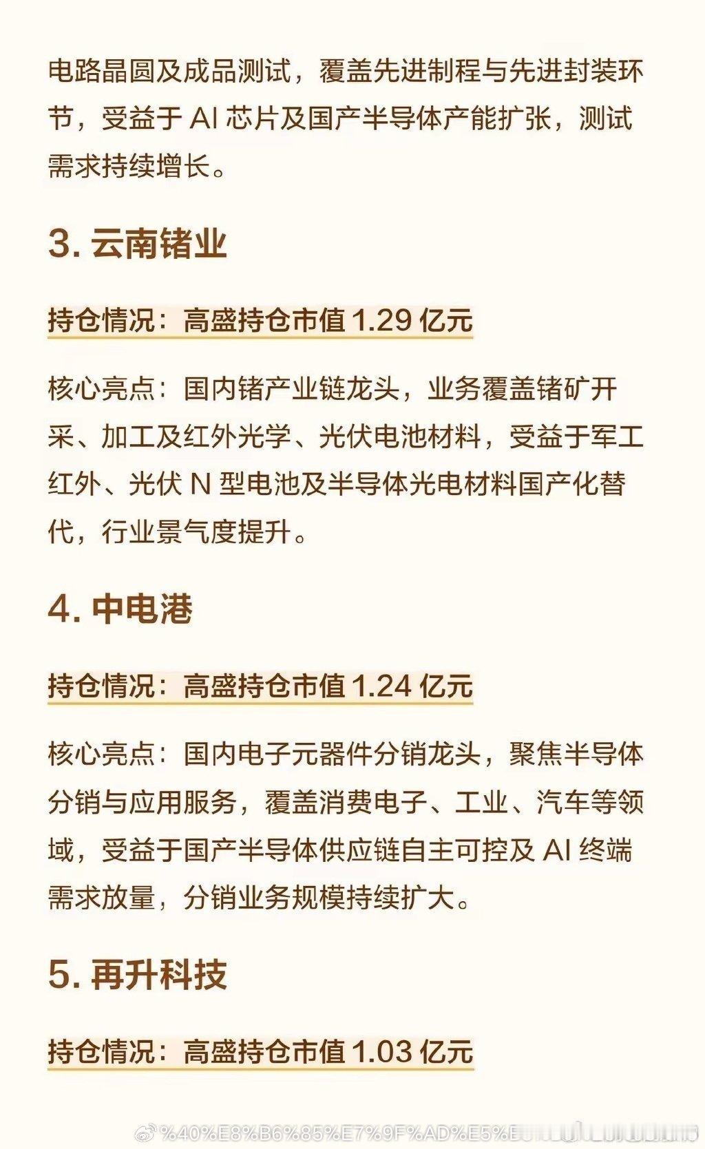 半导体大爆发，高盛持仓最多20家公司！1.豪威集团持仓情况：高盛持仓市值7.