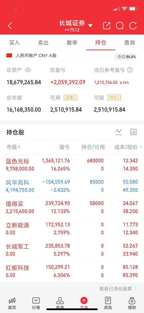 7月结束，账户收红。很多人说这月难做，腰斩遍地，我却觉得这是难得的高波动红利期。