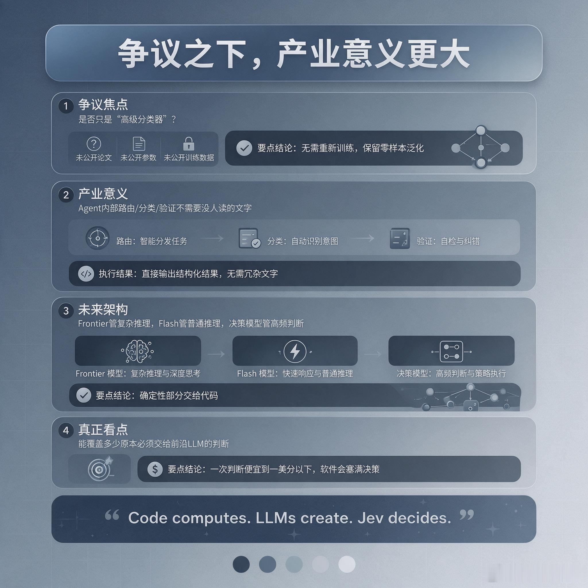 不写代码、不聊天，只会"做判断"的Jev凭什么刷屏？最近刷屏的AI模型Jev，不写文章、不写代码、不