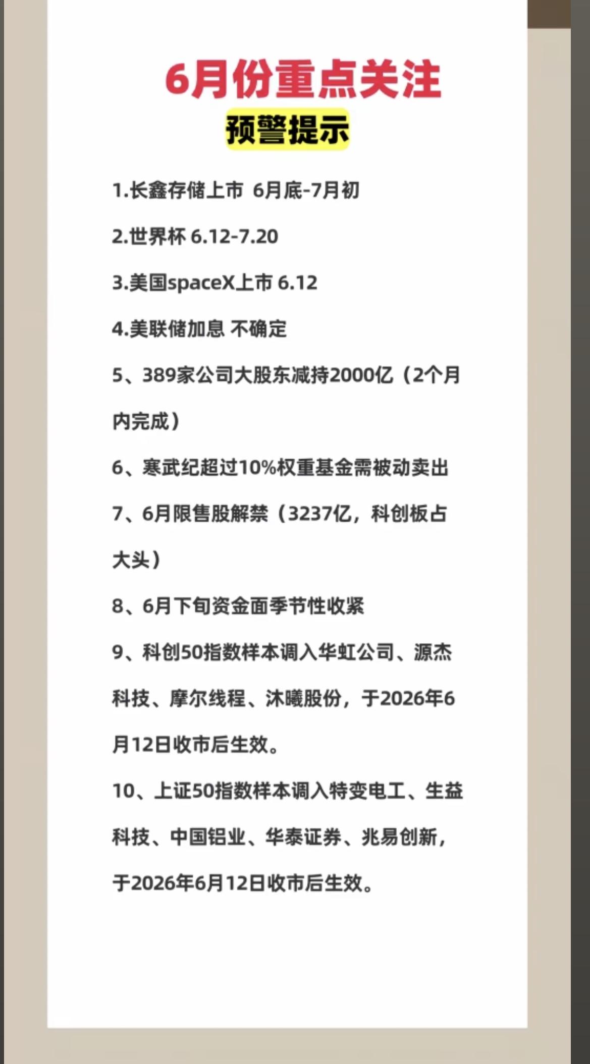 6月份：重点关注：财经热点！1.长鑫存储上市2.世界杯3.美联储议息4