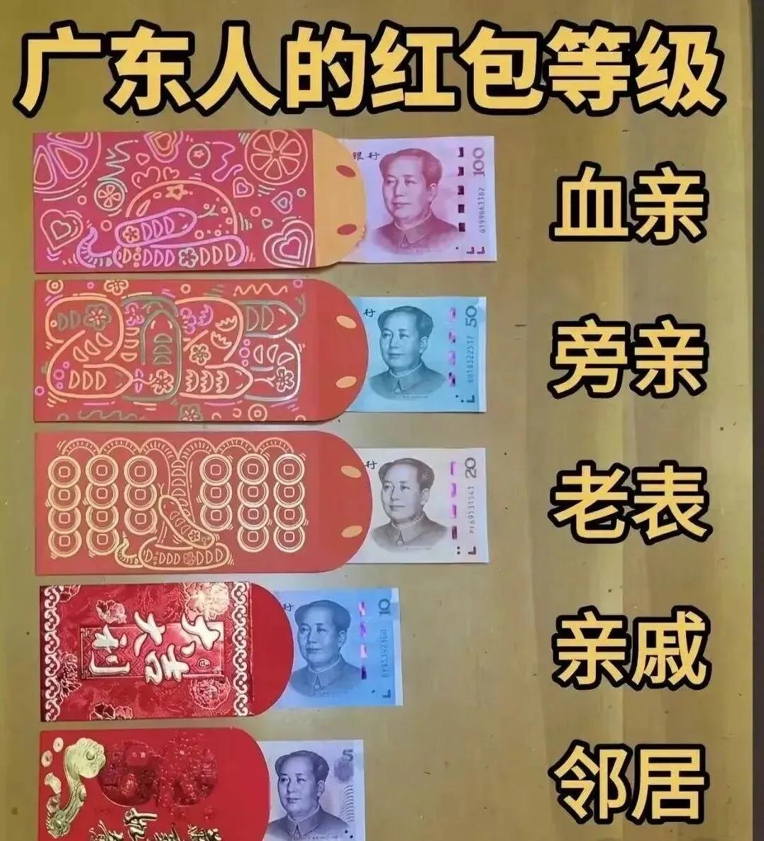 近日，一张“广东红包分级价目表”在社交媒体上刷屏，引发全网热议。这张被网友戏称为