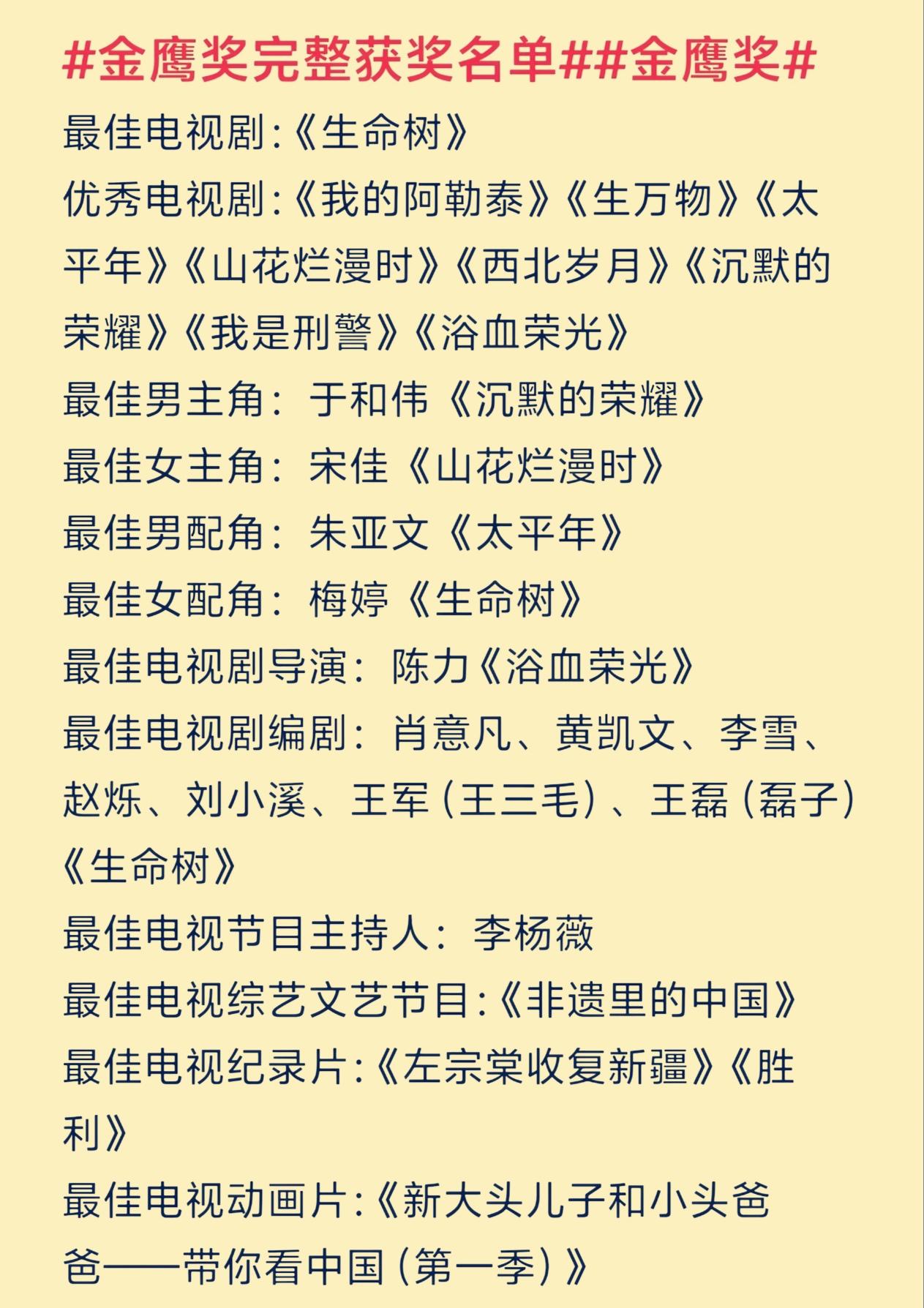 2026年9月29日第16届金鹰奖正式揭晓完整获奖名单《生命树》斩获最佳电视剧