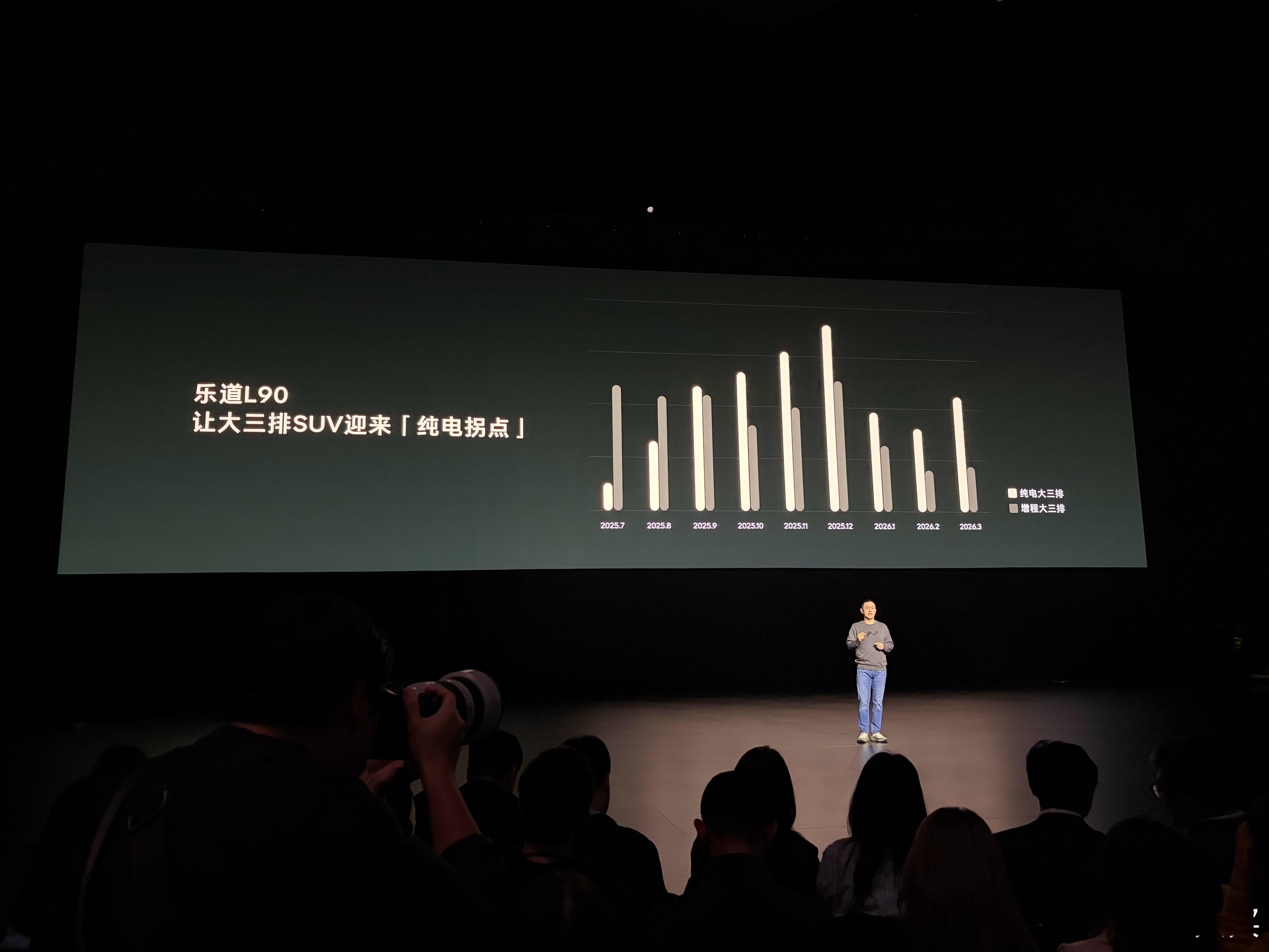“斌哥说换电联盟现在不是战略重点”，这件事怎么理解呢？蔚来有很需要换电联盟的时候