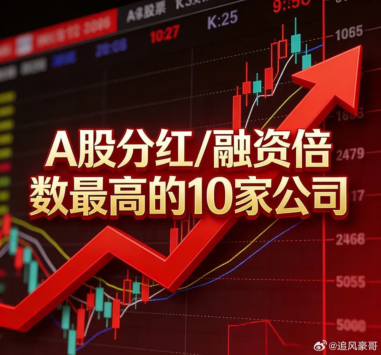 A股分红/融资倍数最高的10家公司1.贵州茅台（600519）累计分红：352