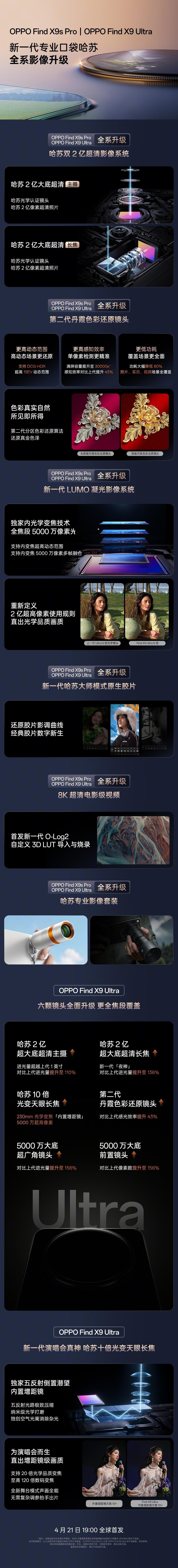 OPPO手机官方释出FindX9sPro/X9Ultra新机影像升