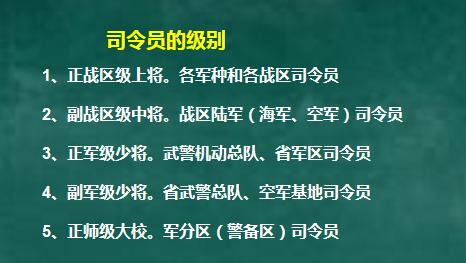 军队什么级别才叫司令员？或者问司令员都是什么级别？恐怕一些军迷朋友都不一定知