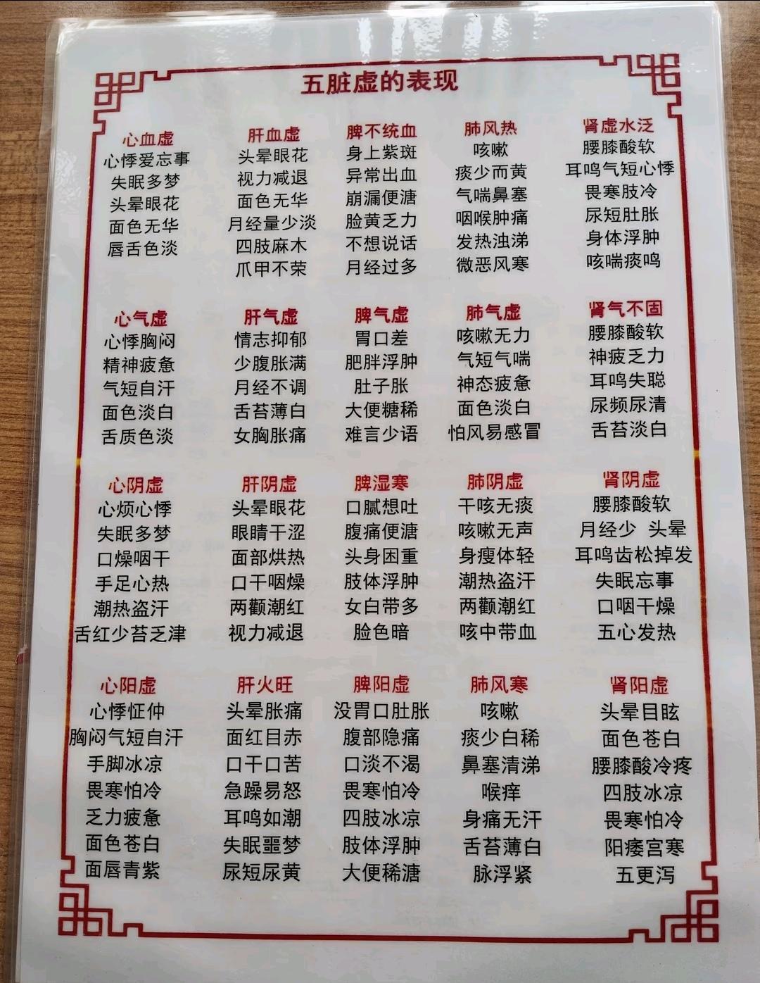 老祖宗的饮食智慧 养生知识分享 每天学习一点传统文化 中医养生