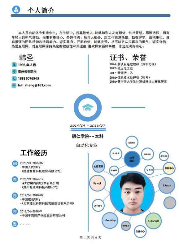 如果你是面试官,看到这样的简历第一感觉是什么?是不是眼前一亮?对于我这一天要查