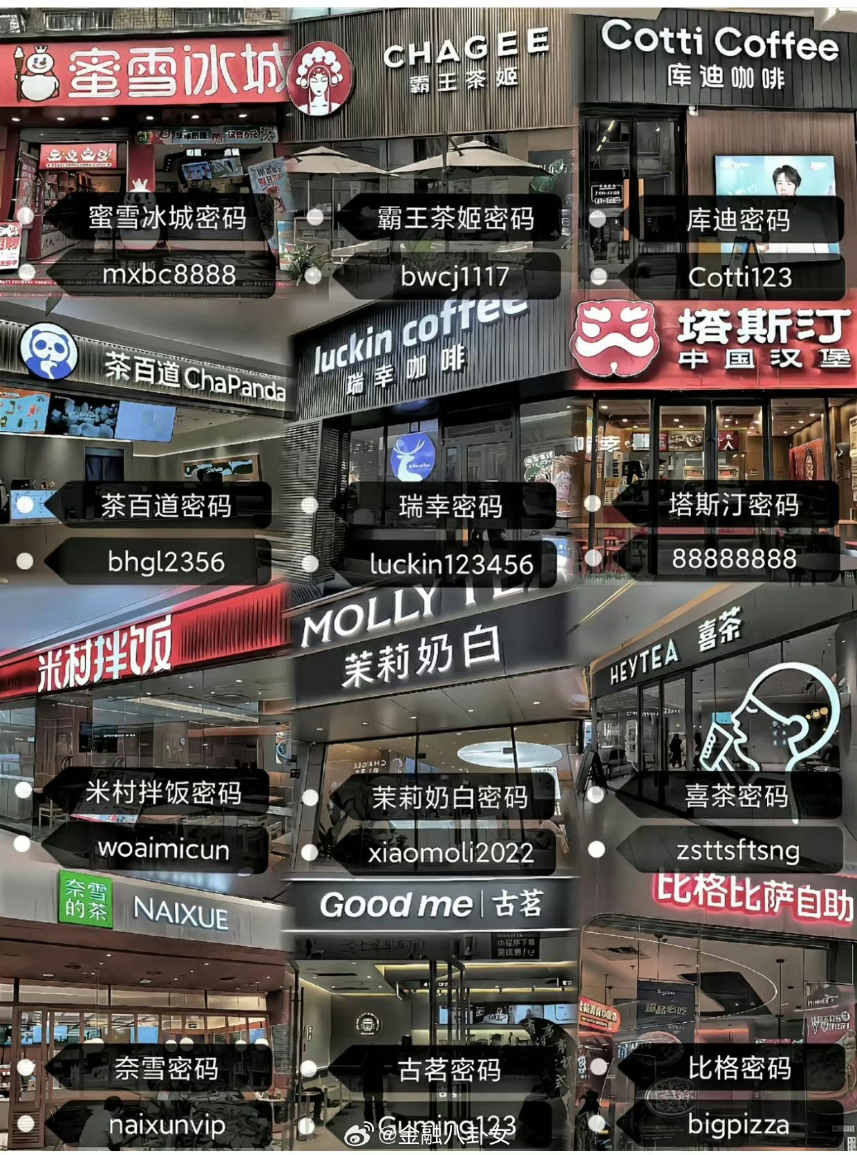 一些常见门店的WiFi密码