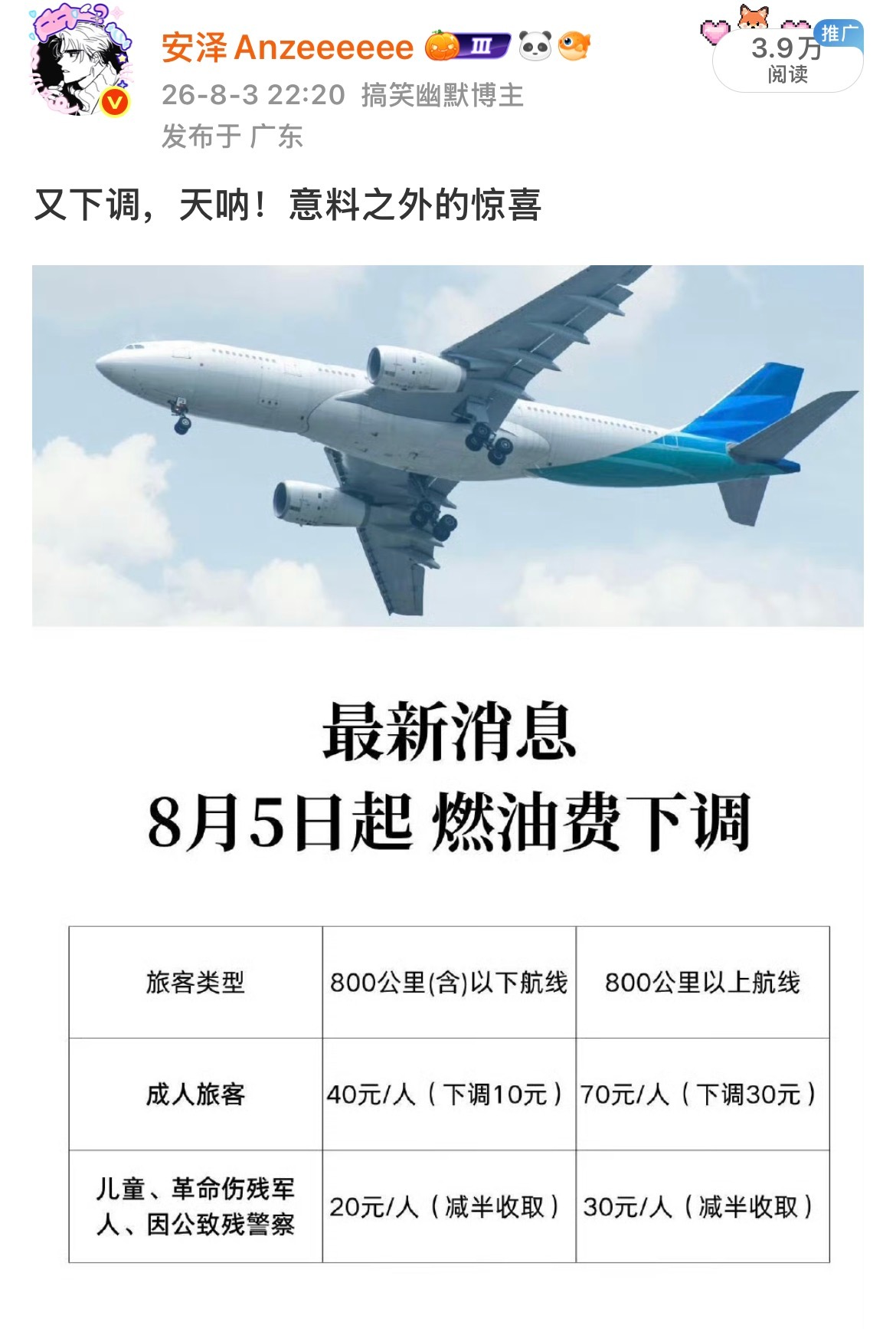 两个月前刚庆祝下调又涨价了[笑着哭]​​​