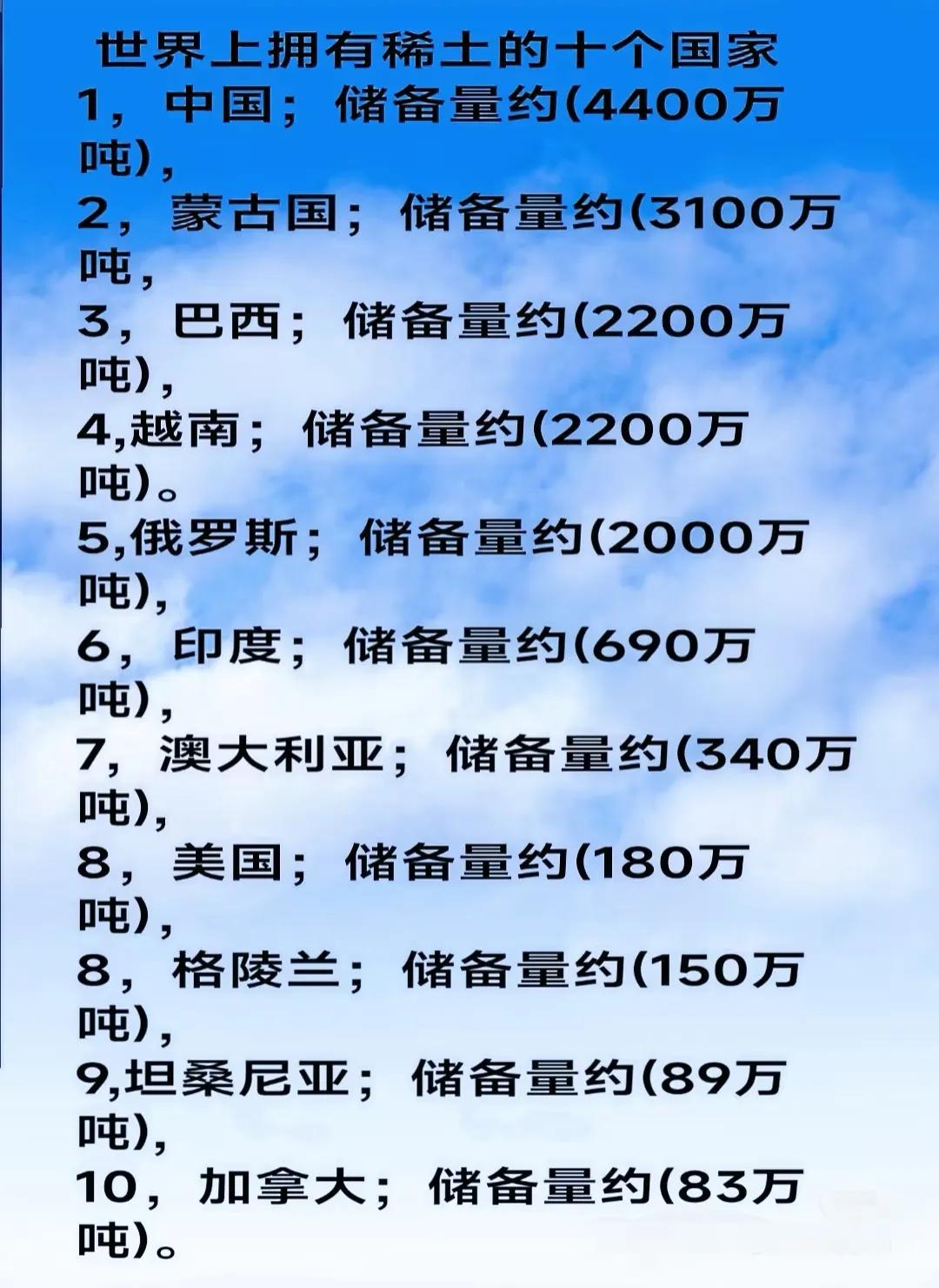 世界上拥有稀土最多的国家。稀土这玩意，光拥有没用，还得要有能力提炼出来。