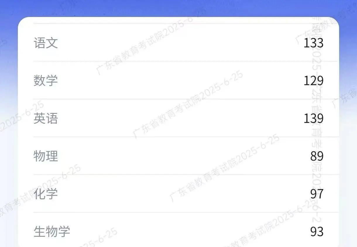 高考680，深一模市第一，南京大学人工智能如上，感觉上来看高考一定是发挥失常的