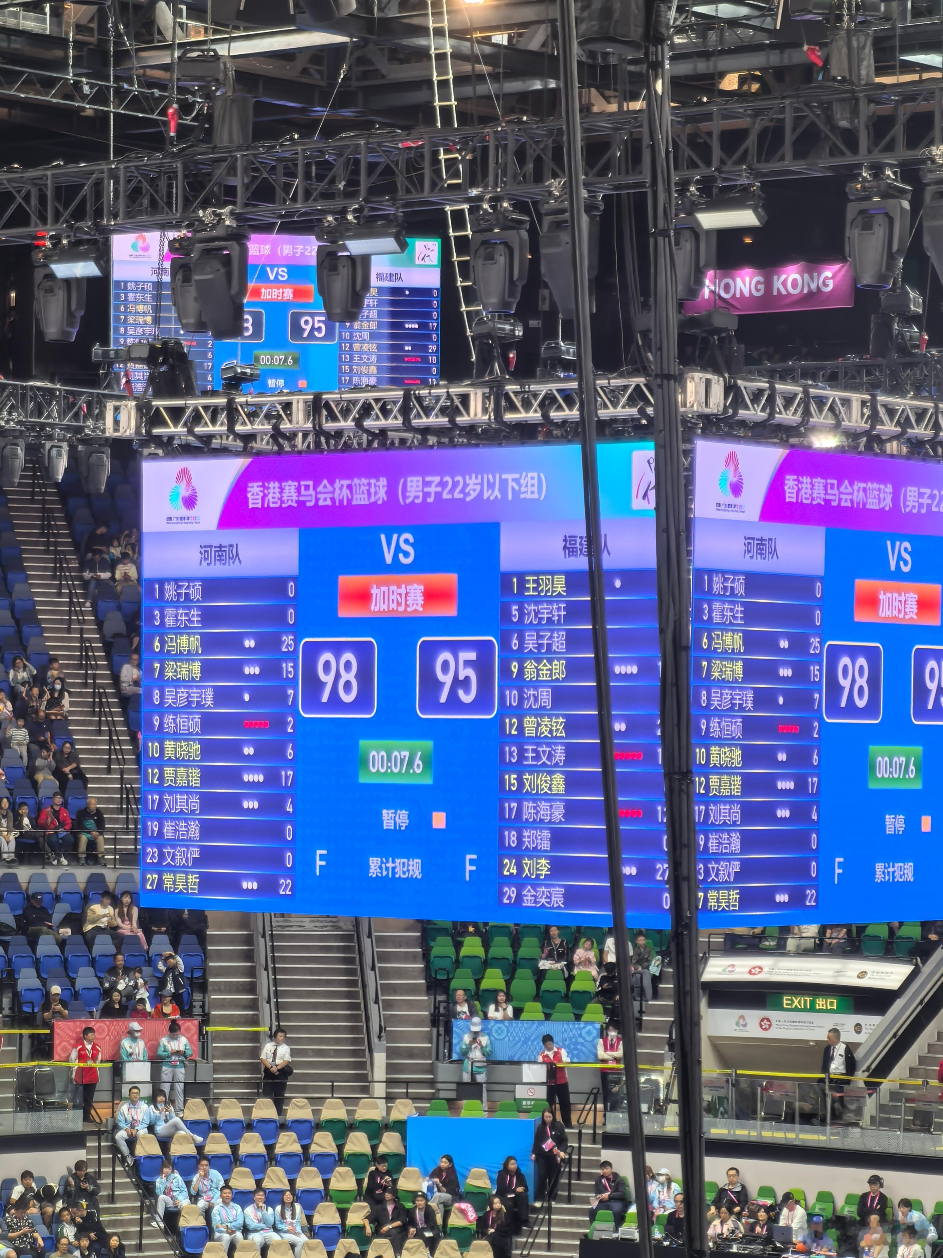 恭喜河南队加时险胜福建队