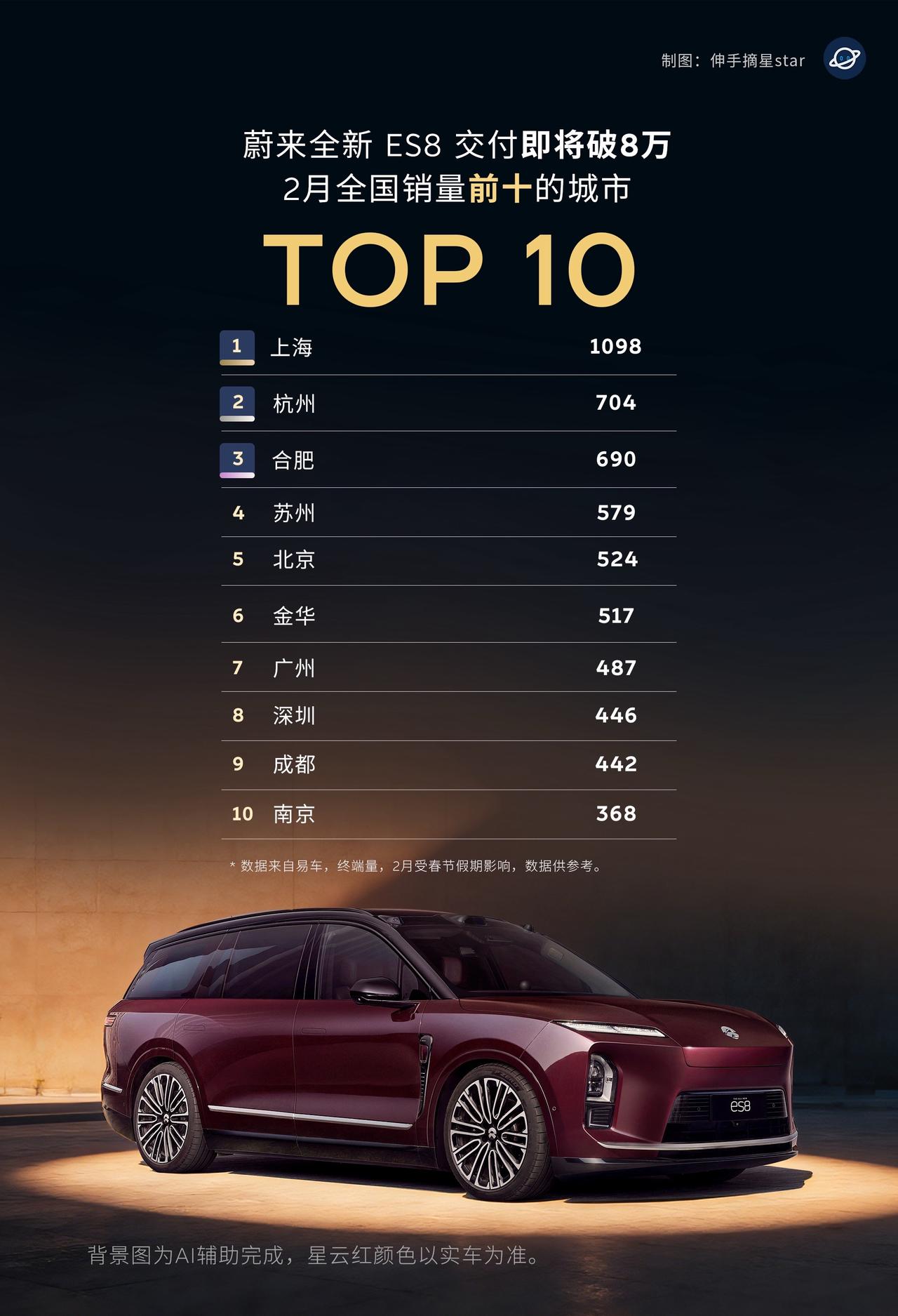 你有没有发现，不管是去商场，还是去户外露营，公司楼下的停车场，到处都能遇到新